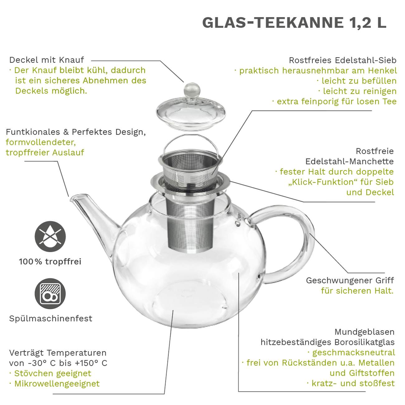 creano-flach-1-2l-glas-teekanne-geschenkset-mit-2-teebl-ten image 4