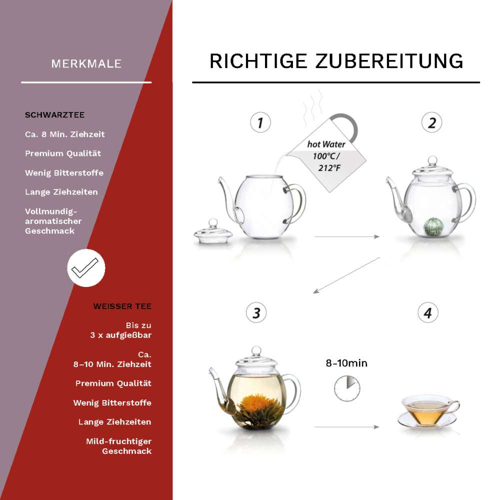 creano-erbl-htee-magnetbox-6er-schwarz-wei-tee-set image 5