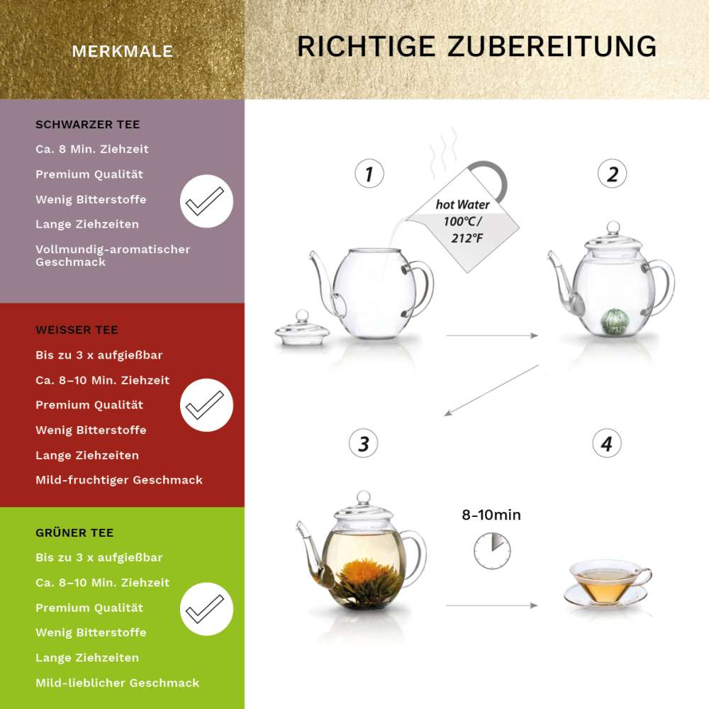 creano-erbl-htee-mix-6er-teeblumen-set-glaskanne-schwarz-wei-gr-n image 3