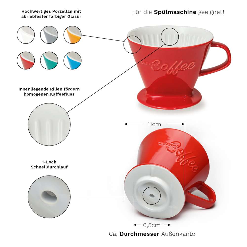 creano-porzellan-kaffeefilter-gr-4-wei-handfilter-2 image 4