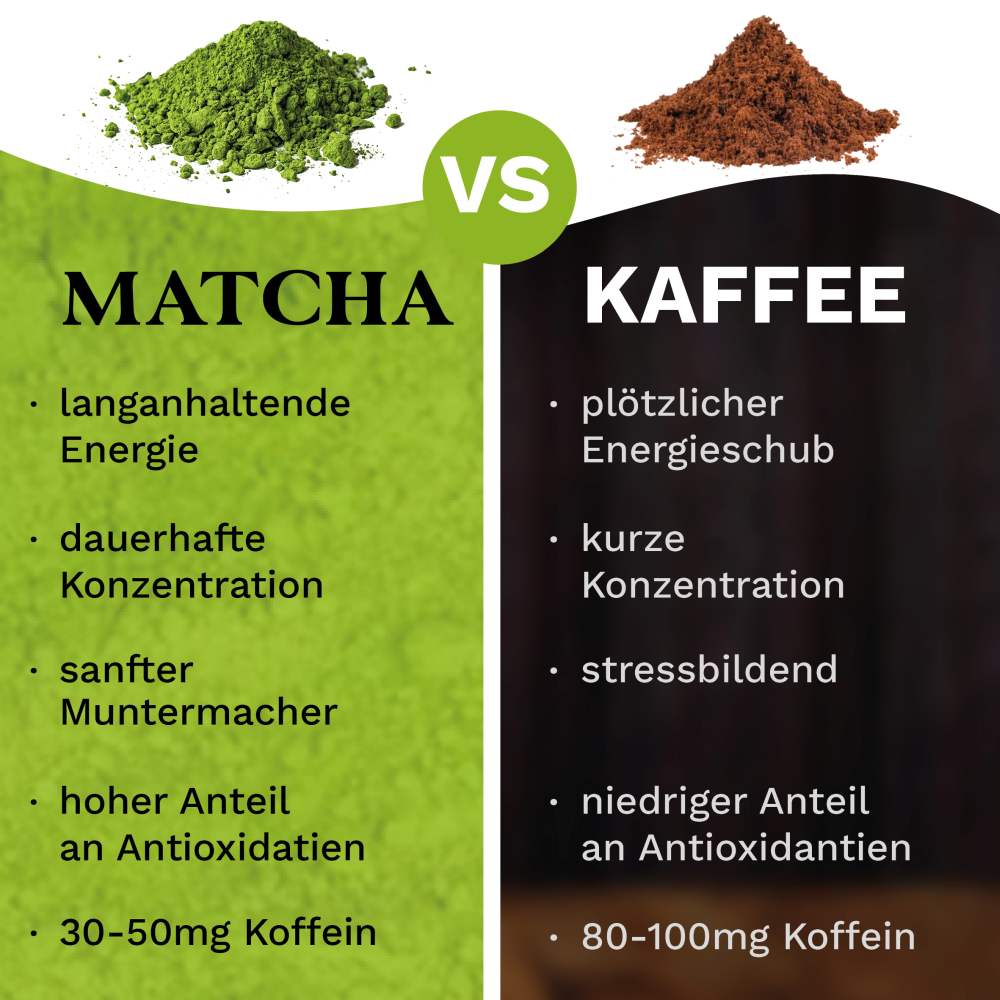 creano-bio-matcha-tee-100g-loses-pulver-gr-n image 6