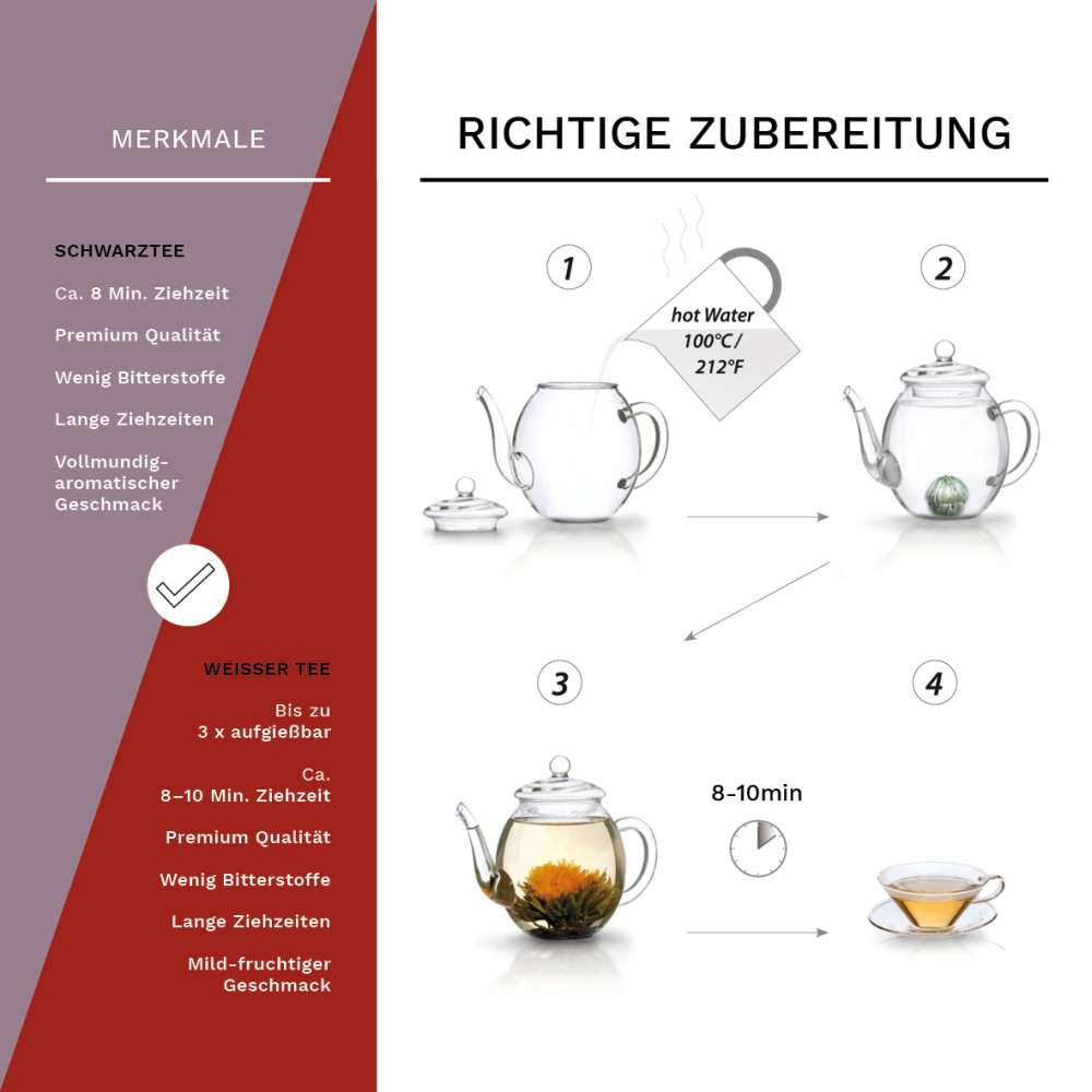 creano-erbl-htee-mix-wei-schwarz-6er-set-mild-kr-ftig image 4