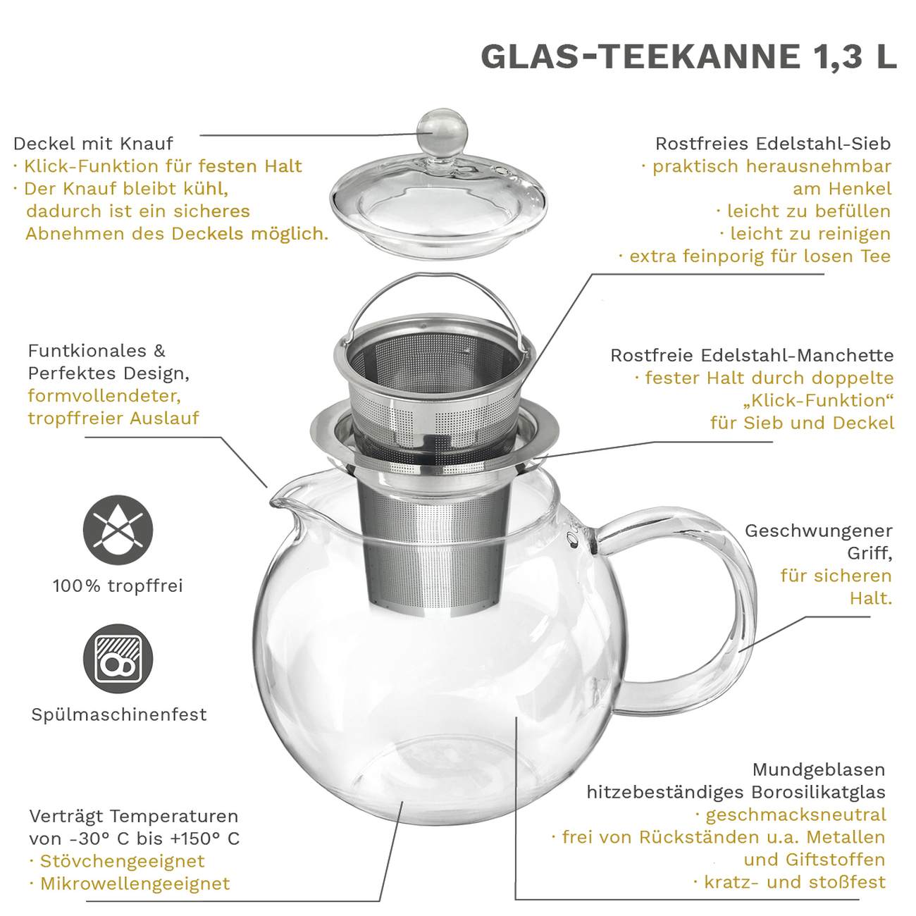 creano-schnabel-1-3l-glas-teekanne-set-mit-2-wei-tee-bl-ten image 4