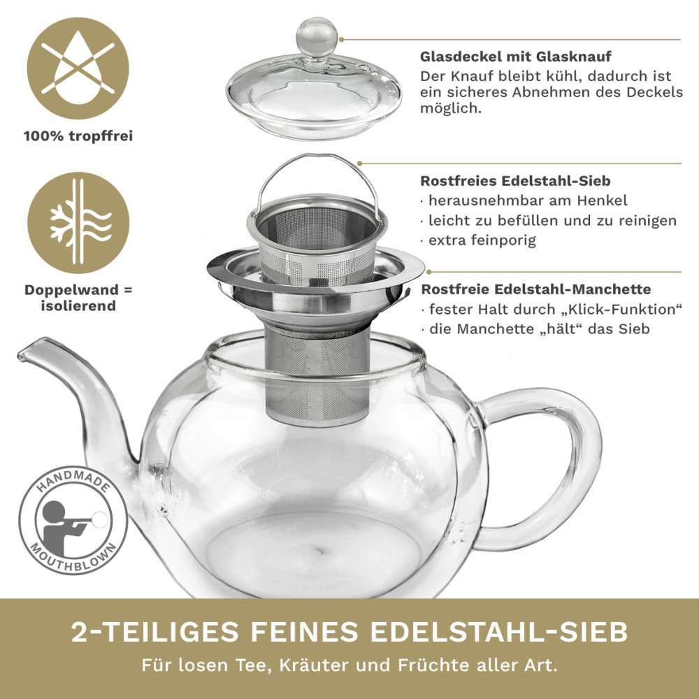 creano-doppelwand-1-2l-glas-teekanne-thermo-mit-edelstahlsieb image 3